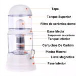 Filtro Purificador De Agua Bioenergético 14 Lts - Image 3