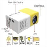Mini Proyector De Cine Lcd 400 600 Lúmenes Hdmi Usb 320X240 - Image 3