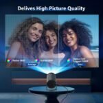 Proyector Video Beam Aubor WiFi 6 5G Bluetooth 10000 Lumens 4K + Apps Instaladas - Image 2