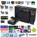Tv Box Android Convierte TV a Smartv